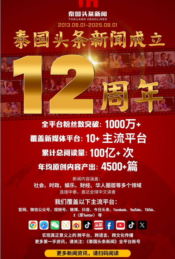 果博东方福布斯公司千万关注,百亿传播!12年坚守初心,感谢一路有你(图1) 果博东方福布斯公司千万关注,百亿传播!12年坚守初心,感谢一路有你(图1)